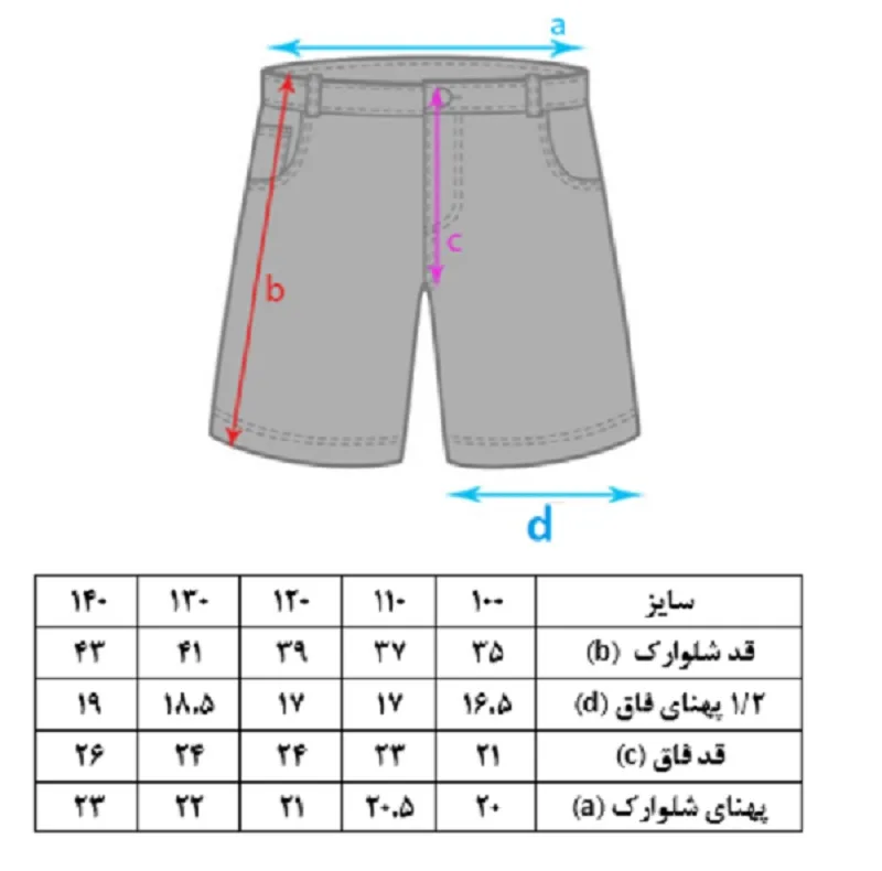 شلوارک بچگانه مدل کتان طرح M
