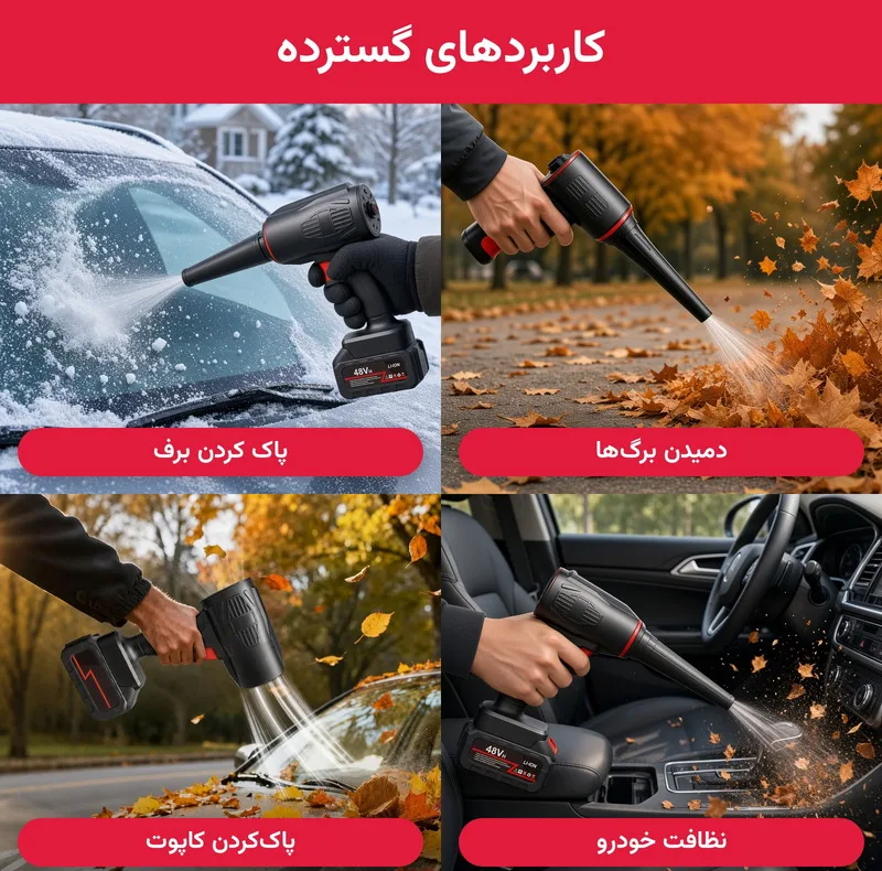 دستگاه دمنده 48 وات 35000 متر مکعب در دقیقه مدل M1