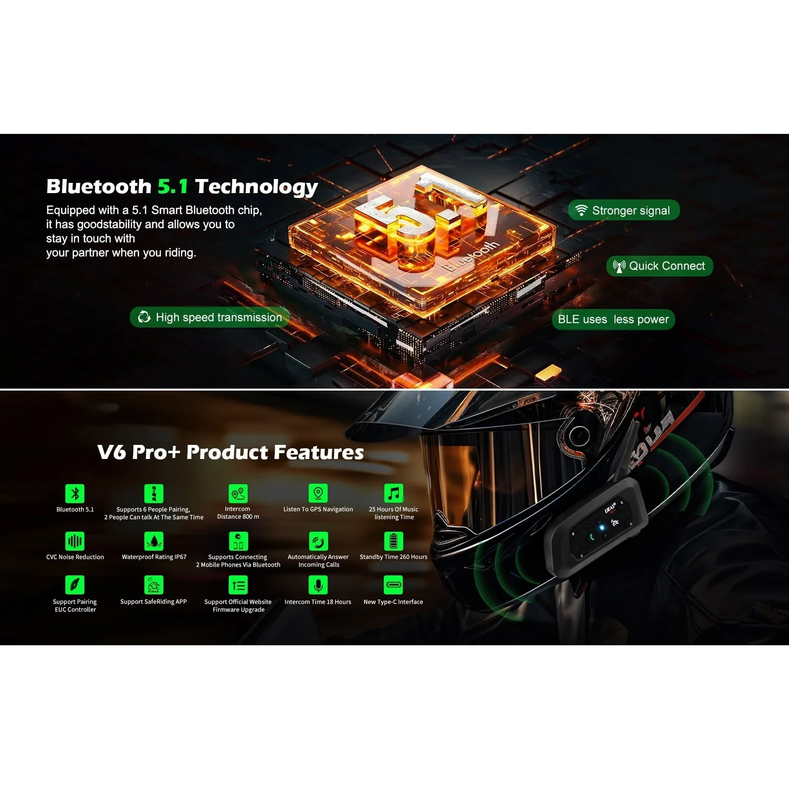 هدست کلاه کاسکت ایجاس مدل V6PRO-01