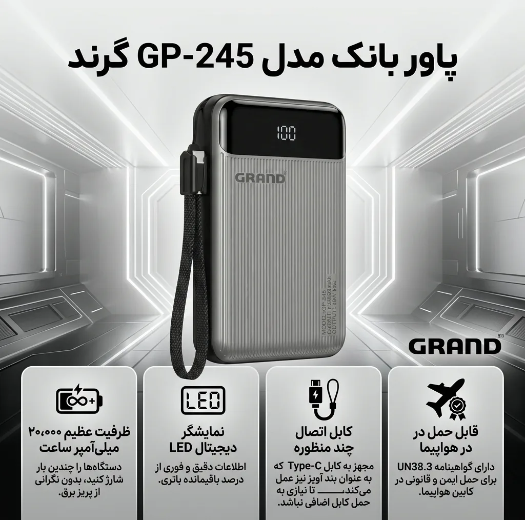 پاوربانک 45 وات گرند اسکای مدل GP-245 ظرفیت 20000 میلیآمپرساعت