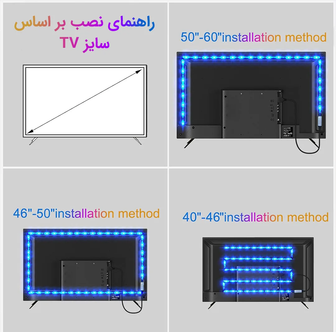 ریسه ال ای دی مدل RGB مولتی کالر بک لایت طول 3 متر