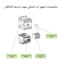 کنتاکتور مینیاتوری 3 فاز 9 آمپر نوآرک مدل Ex9cs0910