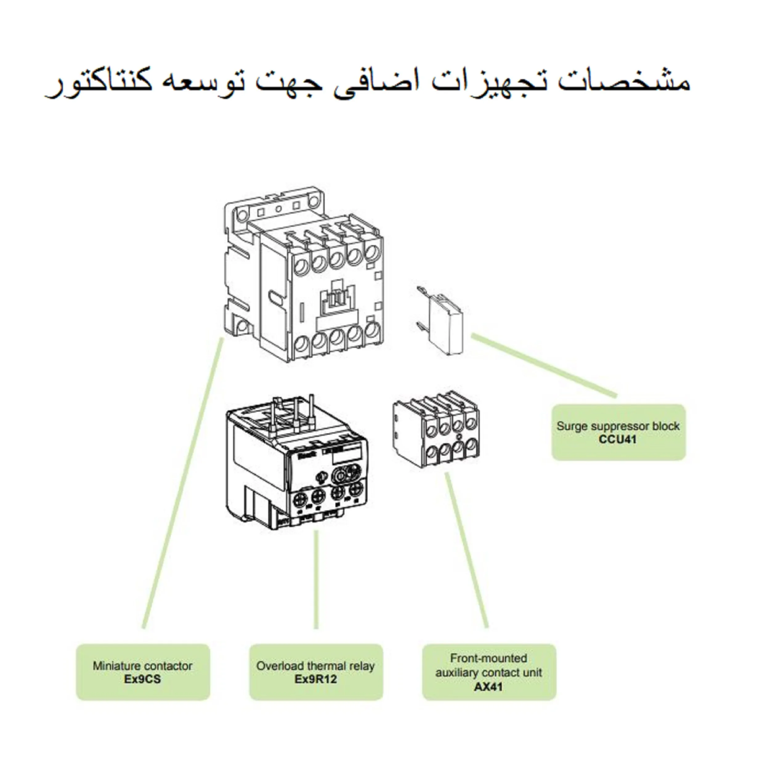 کنتاکتور مینیاتوری 3 فاز 9 آمپر نوآرک مدل Ex9cs0910