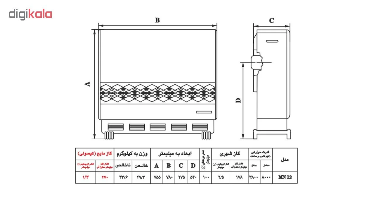بخاری گازی نیک کالا مدل مرجان MN12