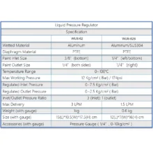 رگولاتور رنگ مدل WUS-62