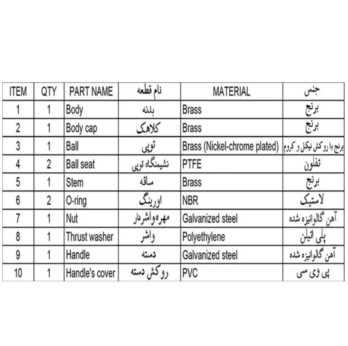 شیر گازی امین شیر مدل 3/4 inch کد 25