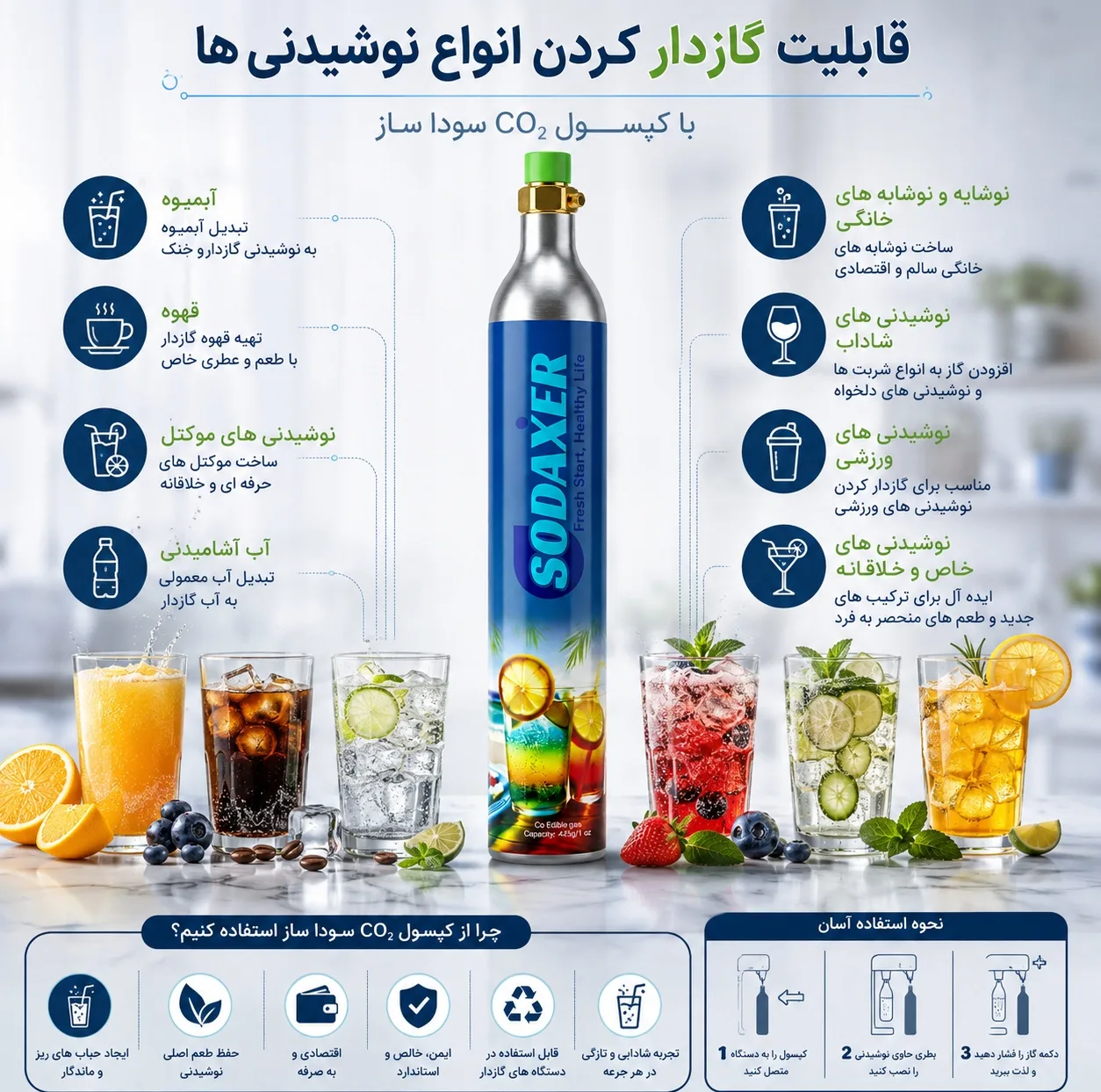 سودا ساز 600 میلی لیتر سوداکسر مدل کپسول