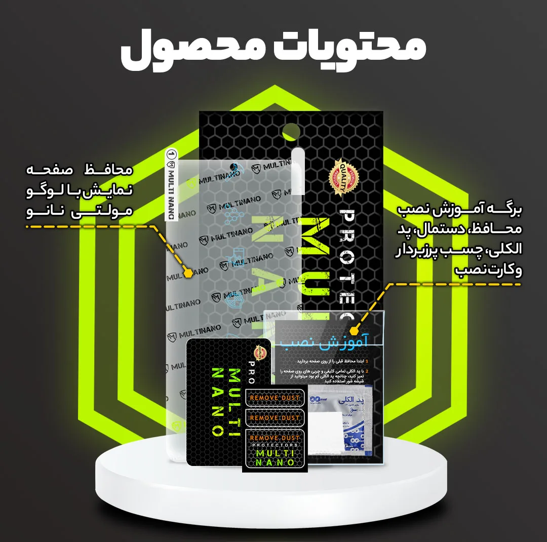 محافظ صفحه نمایش آنتی رفلکس مانیتور خودرو مولتی نانو مدل X-S1M مناسب برای فوتون Tunland Diesel New Fece