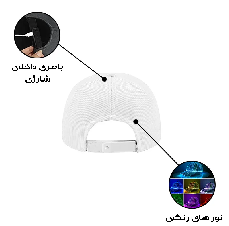 کلاه ایفای نقش مدل فیبر نوری