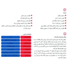 مواد عایق بندی نانو ژیکاوا مدل Zhikabam_AntiBacterial وزن یک کیلوگرم