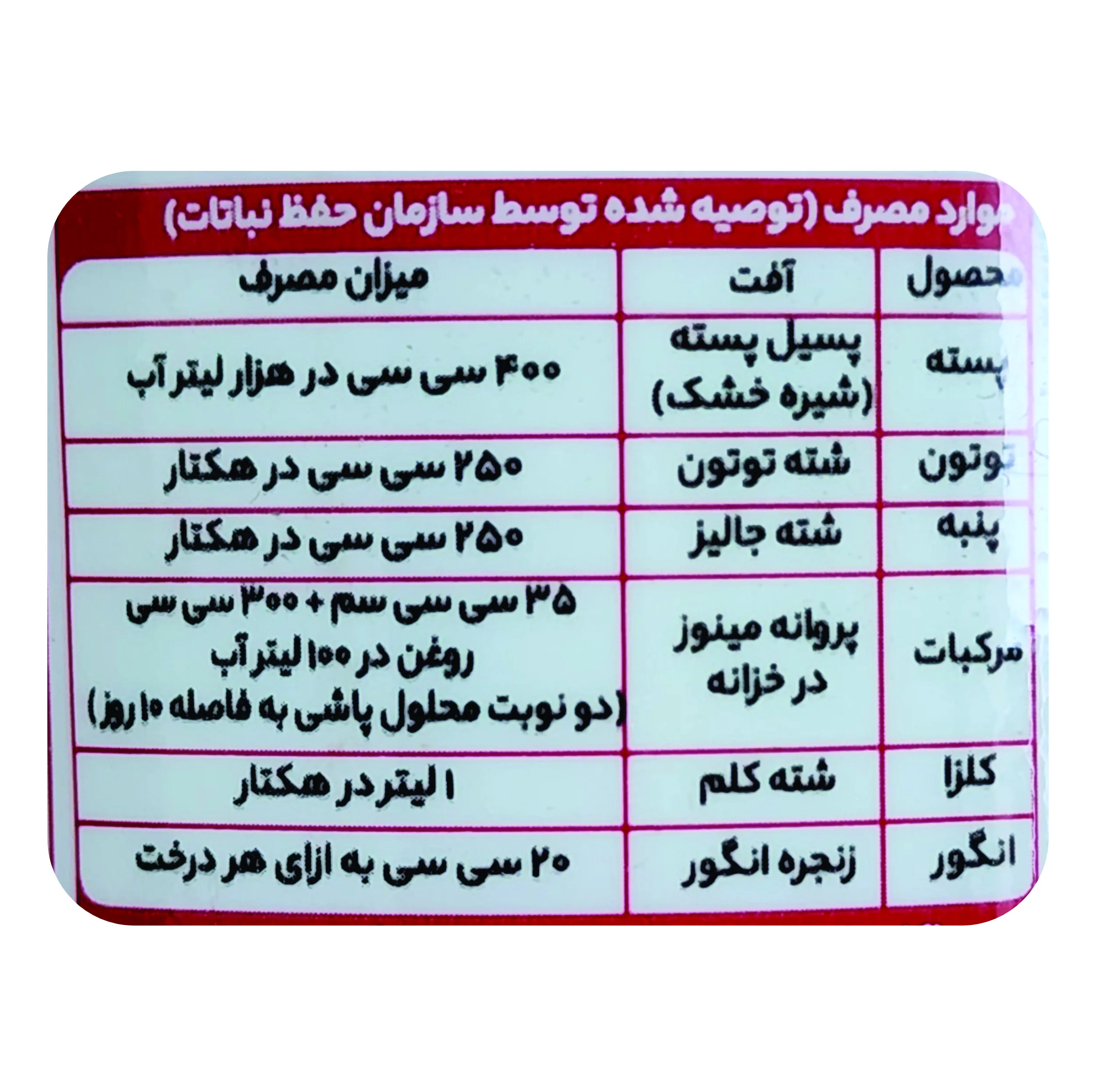 ایمیداکلوپراید آریا شیمی مدل کنفیدور حجم 250 میلی لیتر