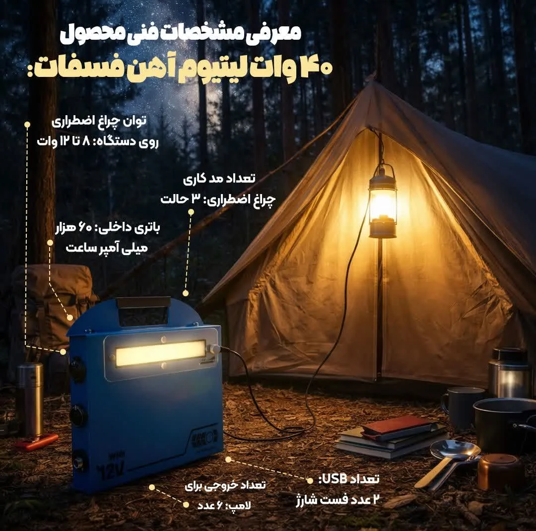 پکیج برق خورشیدی اضطراری 192 وات رساما مدل R192LIF40