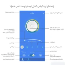 لوستر نور از ما رشکان مدل FANAR-4PAR-H