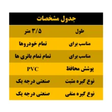 کابل اتصال باتری به باتری خودرو مدل Thunderbolt 1200A-3.5m مجموعه 2 عددی