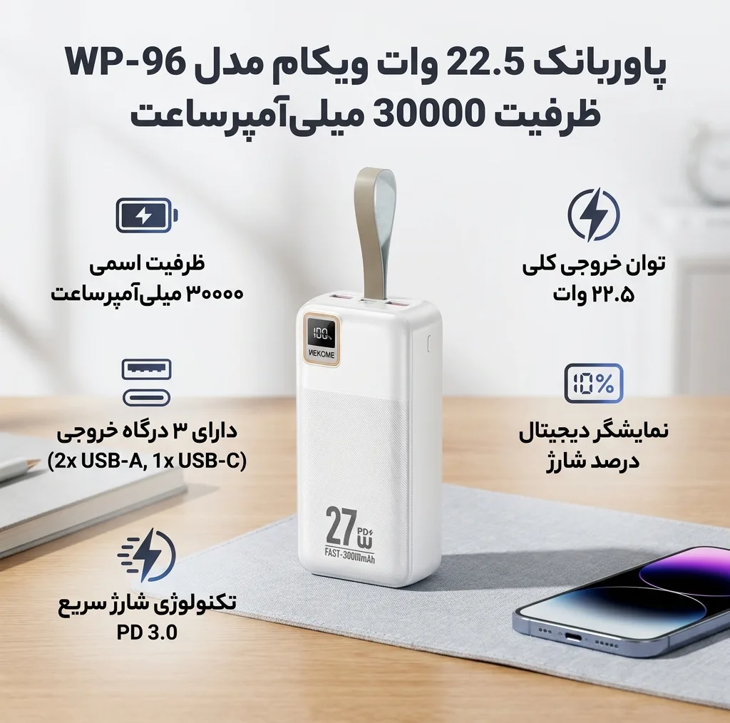 پاوربانک 22.5 وات ویکام مدل WP-96 ظرفیت 30000 میلی‌آمپرساعت