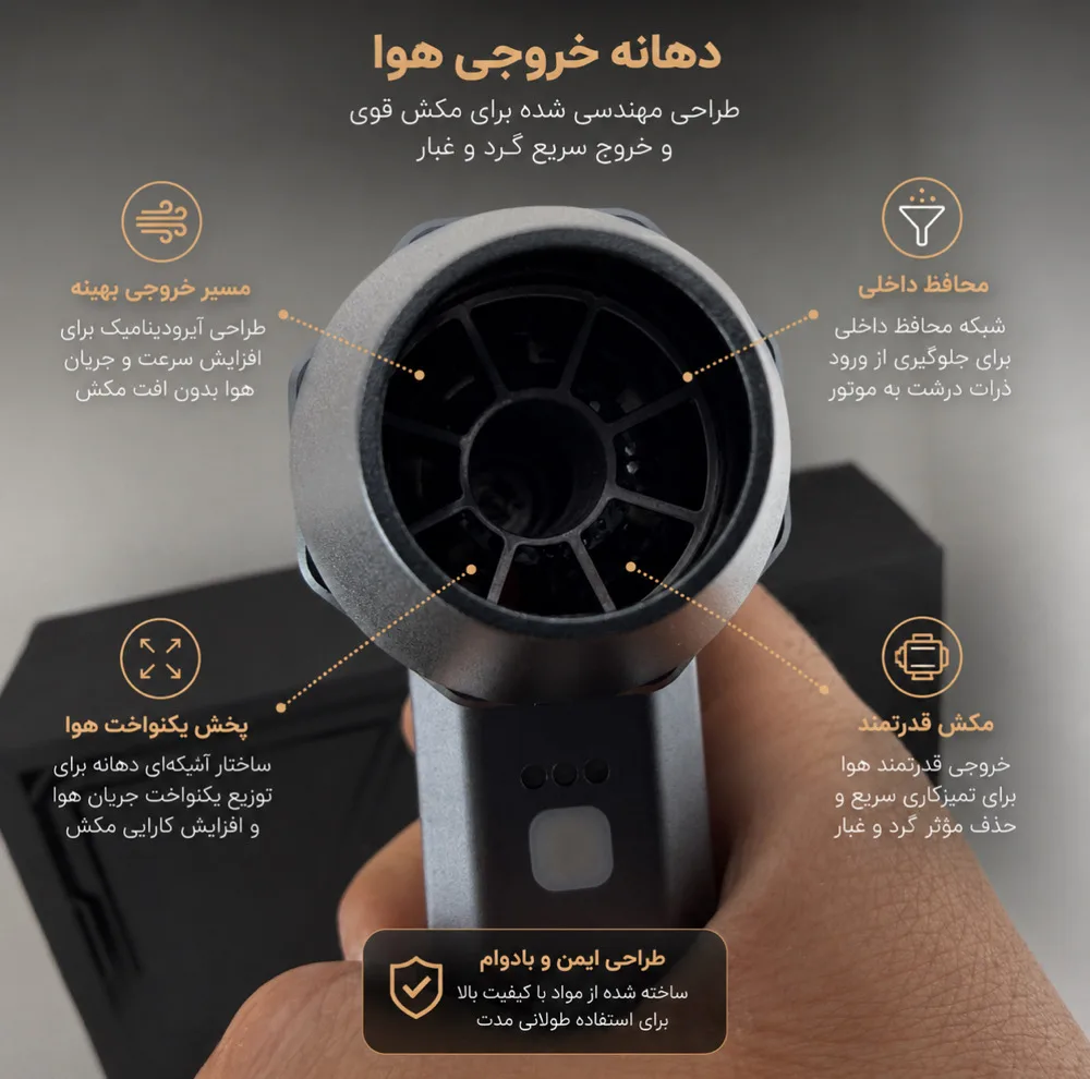 دستگاه دمنده جت فن و جارو شارژی 160 وات 130000 دور در دقیقه سویتو مدل ST-8113