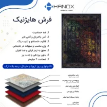 فرش ماشینی 1000 شانه هانوکس زمینه سرمه‌ای حاشیه چند رنگ مدل مدرن کد L113