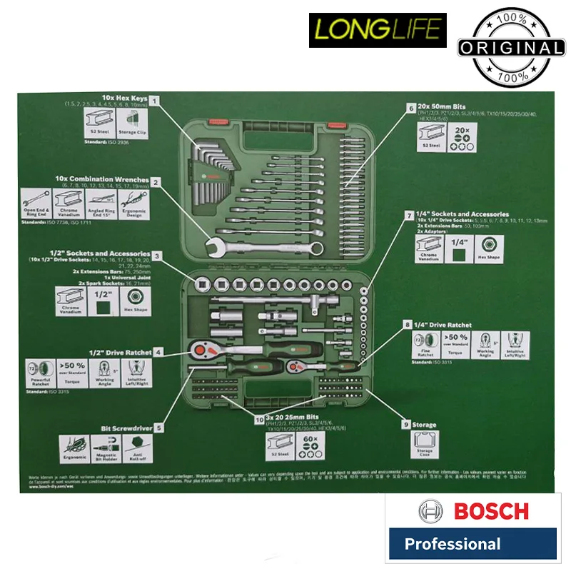 آچار و بکس بوش مدل فوق حرفه ای کد 1600A02Z9B مجموعه 132 عددی