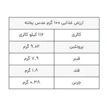 عدس اعتماد خوب - 900 گرم