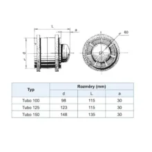 هواکش کانالی بلابرگ مدل  TUBO - 100