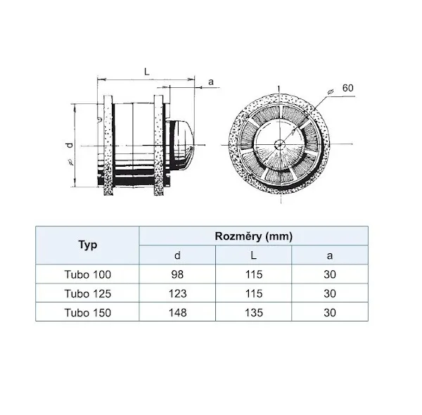 هواکش کانالی بلابرگ مدل TUBO - 100