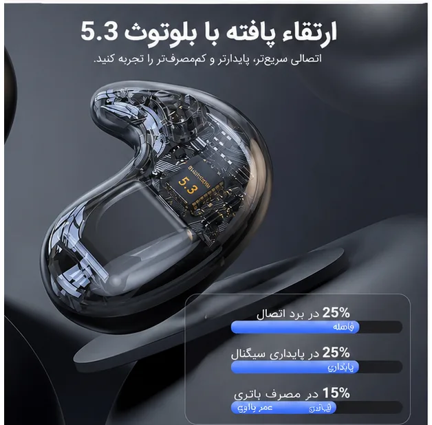 هدفون بلوتوثی مدل TWS