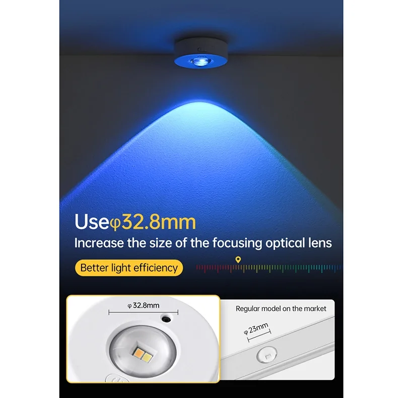 چراغ ال ای دی مدل L3301RGB