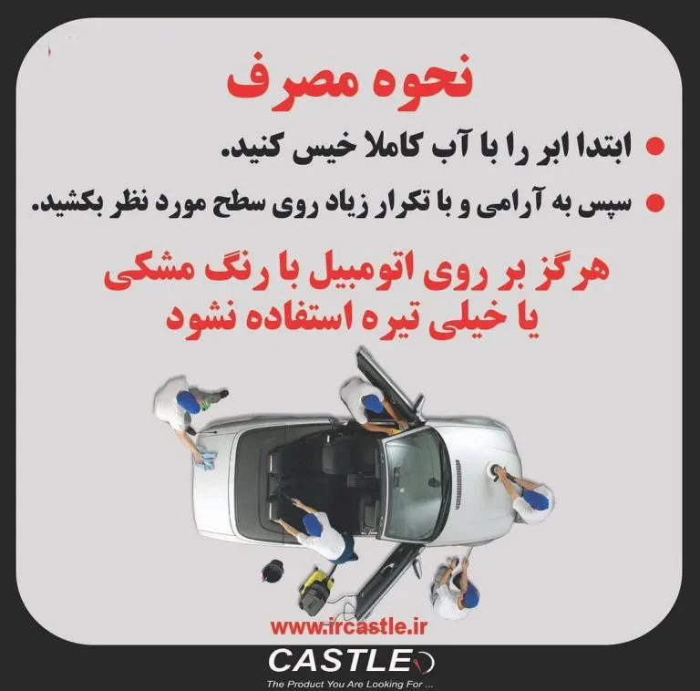 ابر چند منظوره کستل مدل نانو تاچ