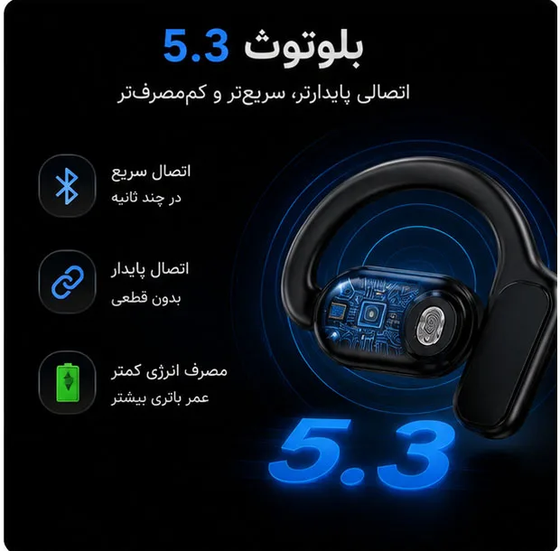 هدفون بلوتوثی مدل TWS