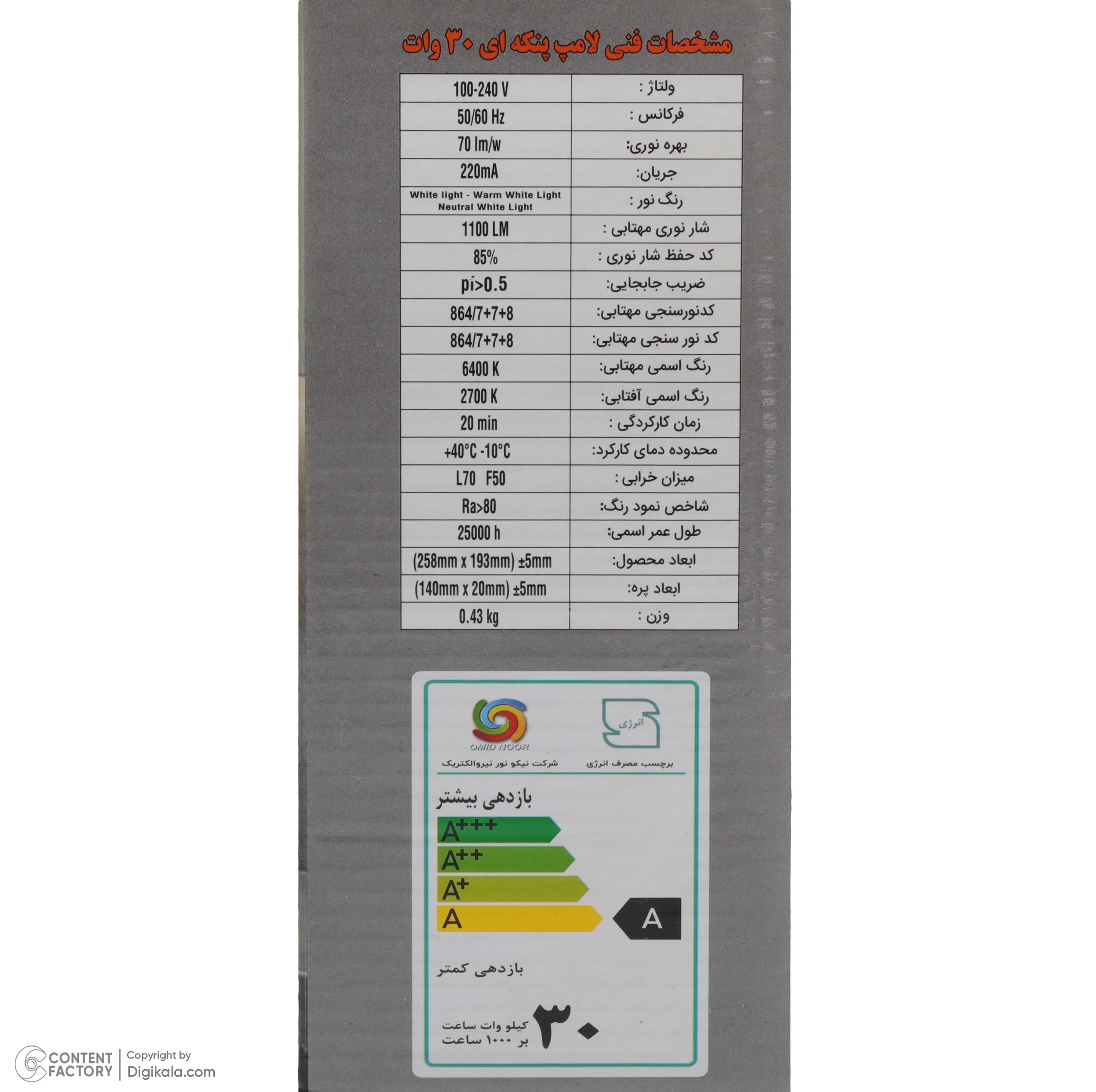 لامپ الایدی 30 وات امیدنور مدل پنکه ای پایه E27
