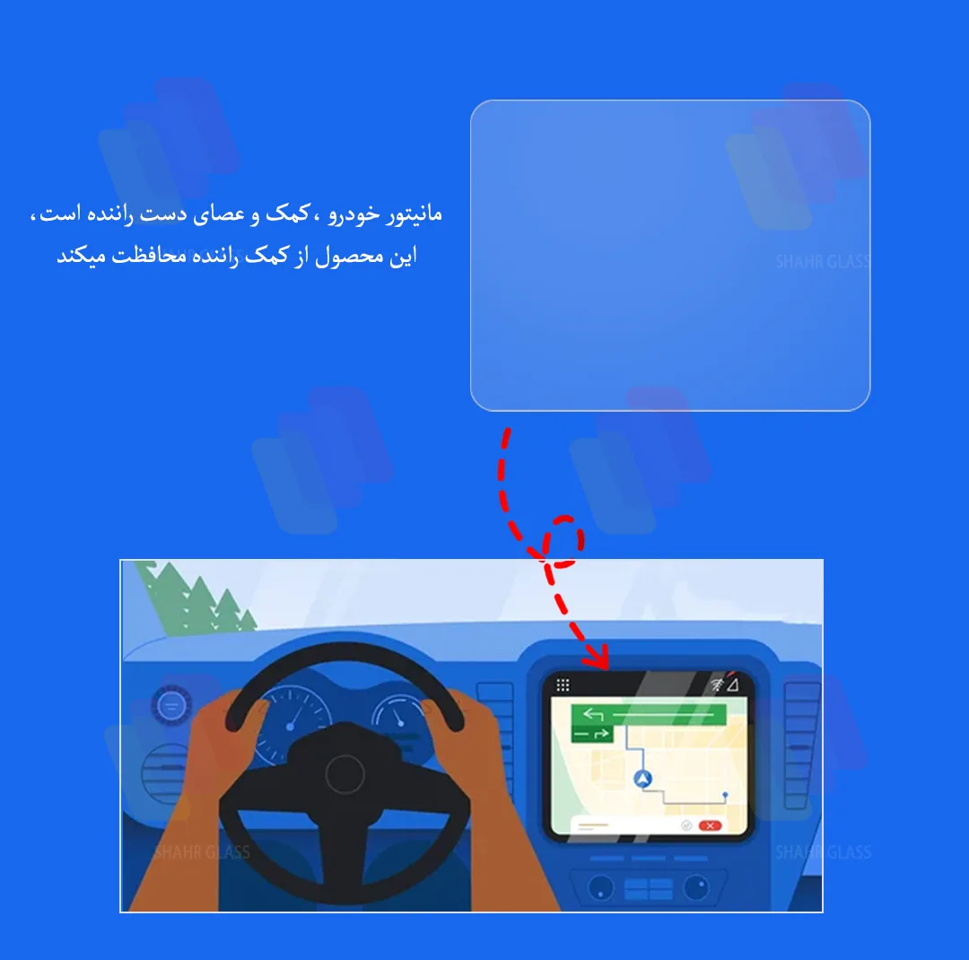 محافظ مانیتور خودرو شهر گلس مدل MANS مناسب برای ایلیا دایون وای 5