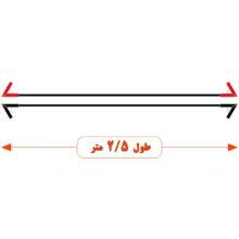 کابل اتصال باتری به باتری خودرو مدل Thunderbolt 1200A-2.5m مجموعه 2 عددی