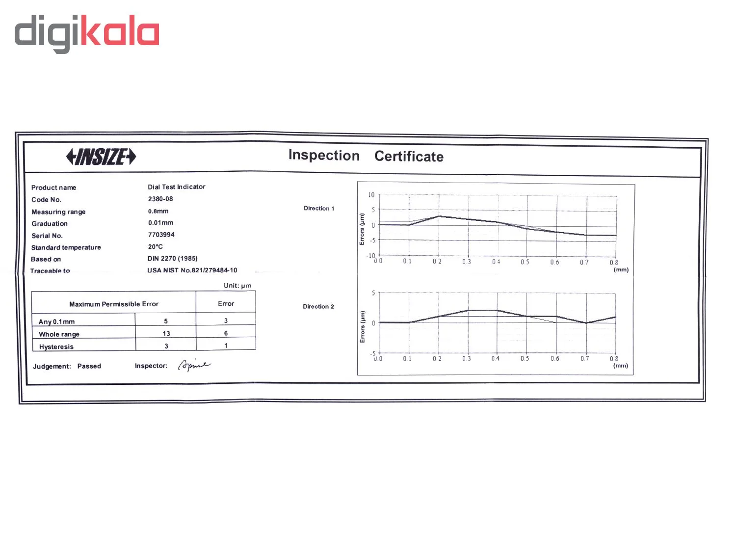 ساعت اندیکاتور شیطانکی اینسایز مدل 08-2380