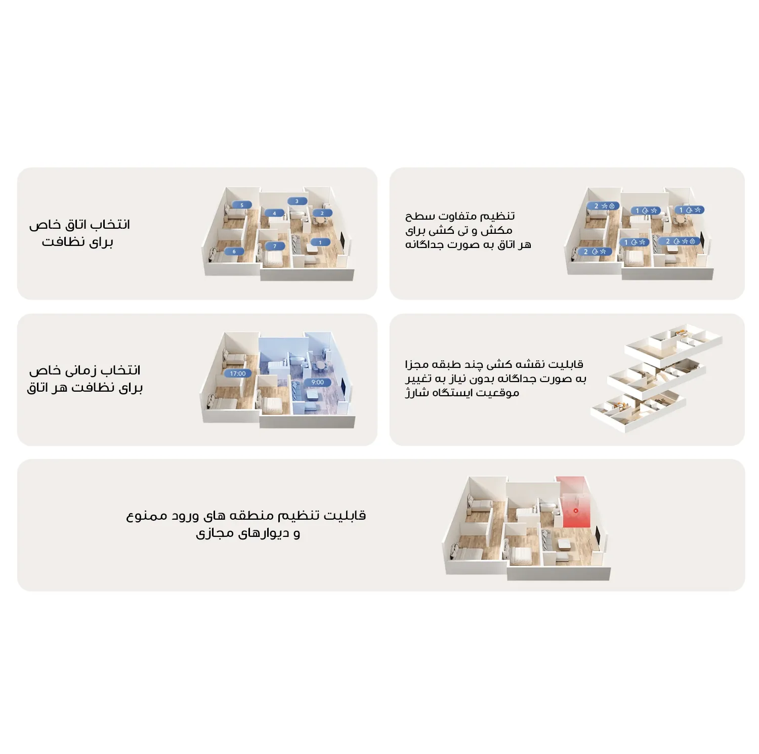 جارو رباتیک شیائومی مدل X10