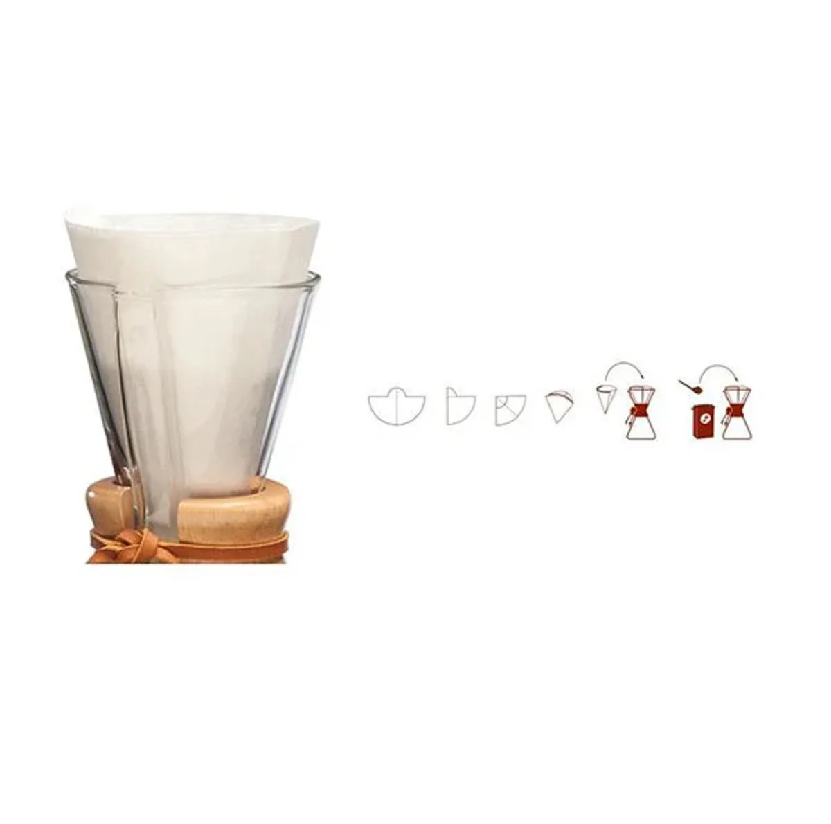 فیلتر قهوه ساز مدل کمکس 6CUP  بسته 40 عددی