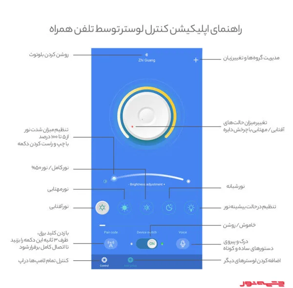 چراغ آویز مدرن چشمه نور کد AC6328/1H
