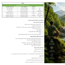 عرقیجات سم زدا و دیتاکس بدن ژیک - 1 لیتر بسته 12 عددی