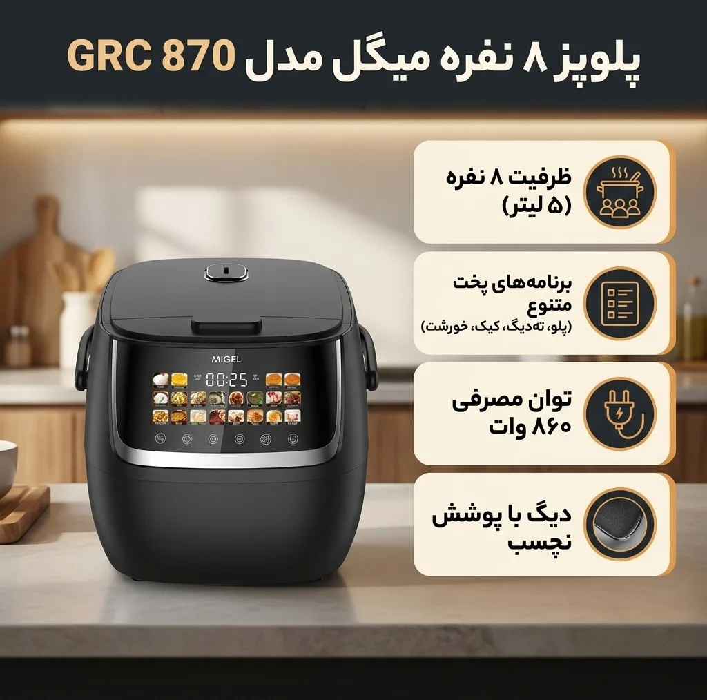 پلوپز 8 نفره میگل مدل GRC 870