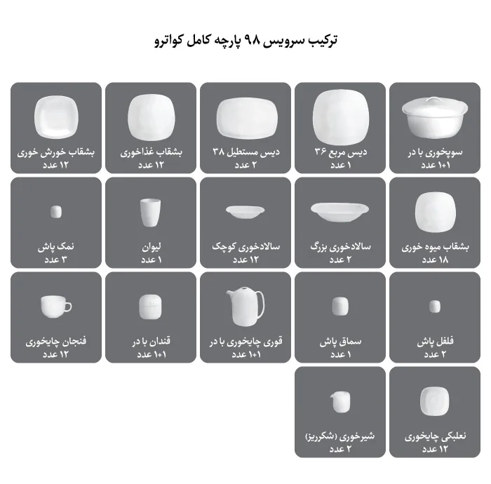 سرویس غذاخوری 98 پارچه 12 نفر چینی زرین ایران مدل کواترو ورنیکا درجه عالی
