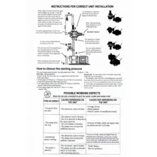 ست کنترل تیسو مدل PC-10 DC