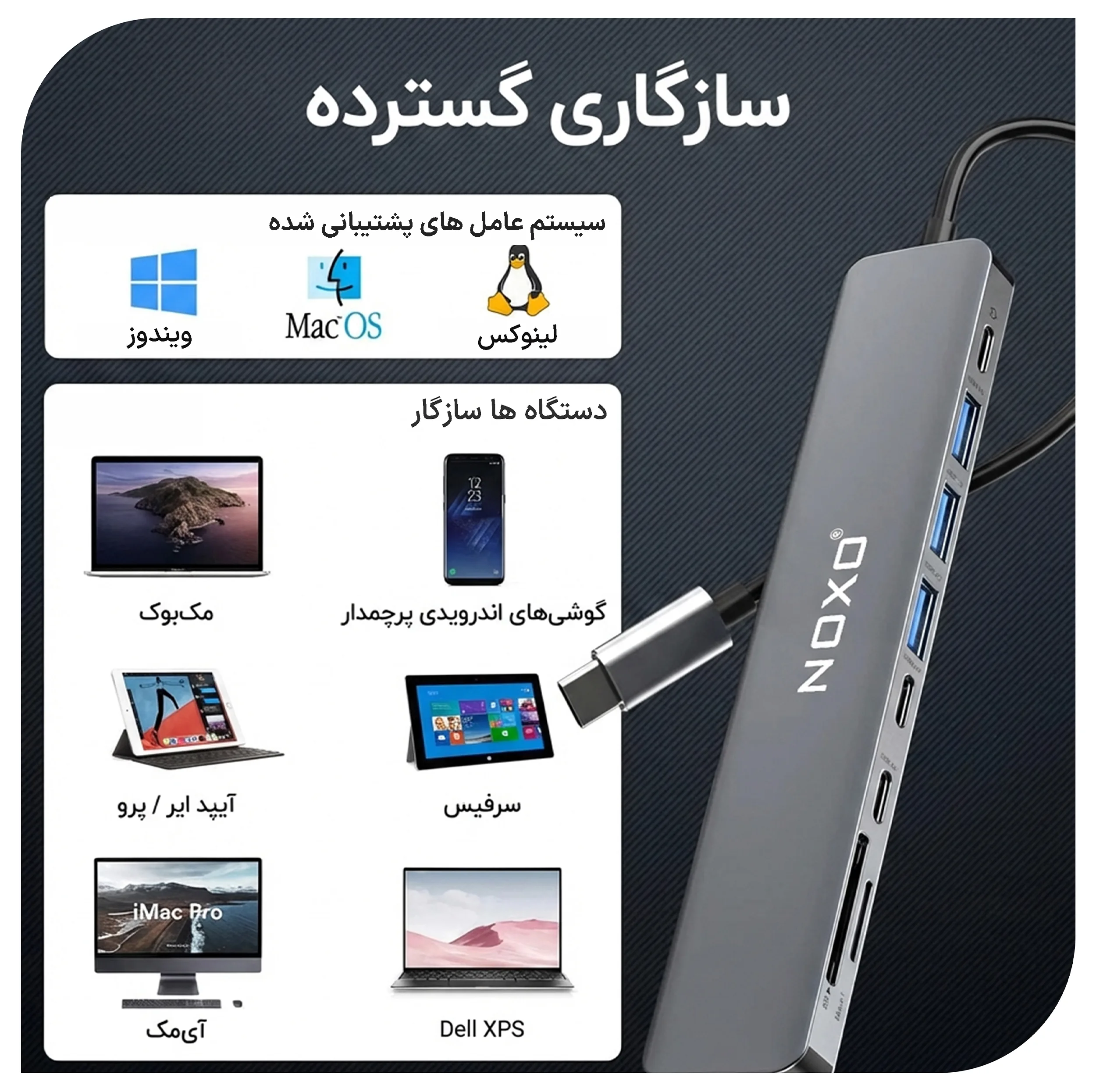 هاب 9 پورت USB-C نوکسو مدل HUB-N1 9in1 با پشتیبانی شارژ PD 100 وات، HDMI 4K، USB 3.0 و کارتخوان SD/TF