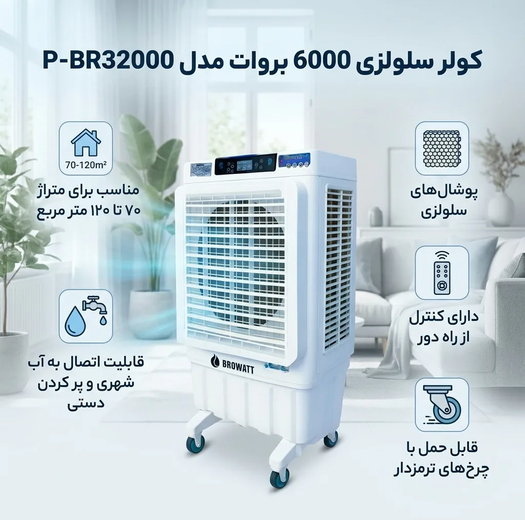 کولر سلولزی 6000 بروات مدل P-BR32000