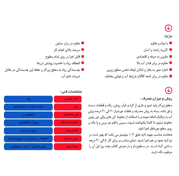 عایق پودری نانو ژیکاوا ژیکابام مدل 01 وزن یک کیلوگرم