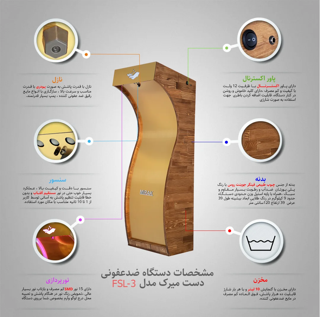 دستگاه ضدعفونی کننده میرک مدل FSL-3