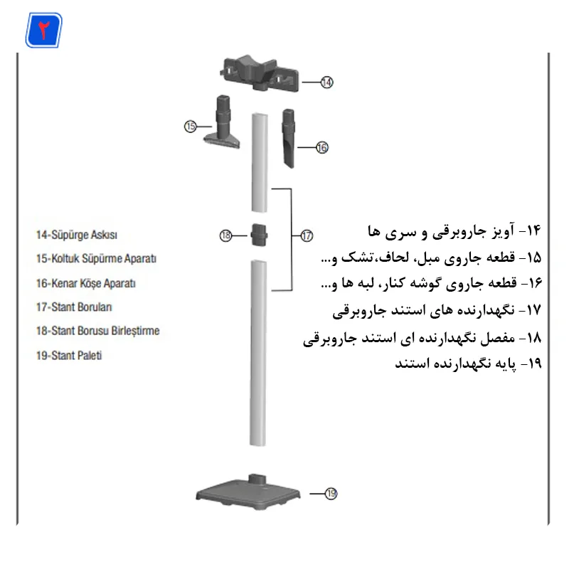 جاروبرقی فانتوم مدل PROVAC