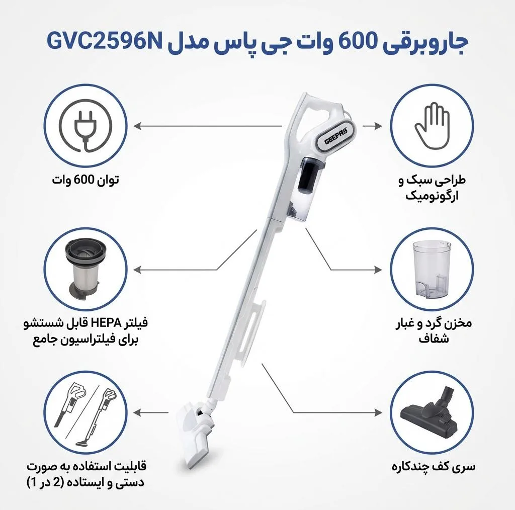 جاروبرقی 600 وات جی پاس مدل GVC2596N