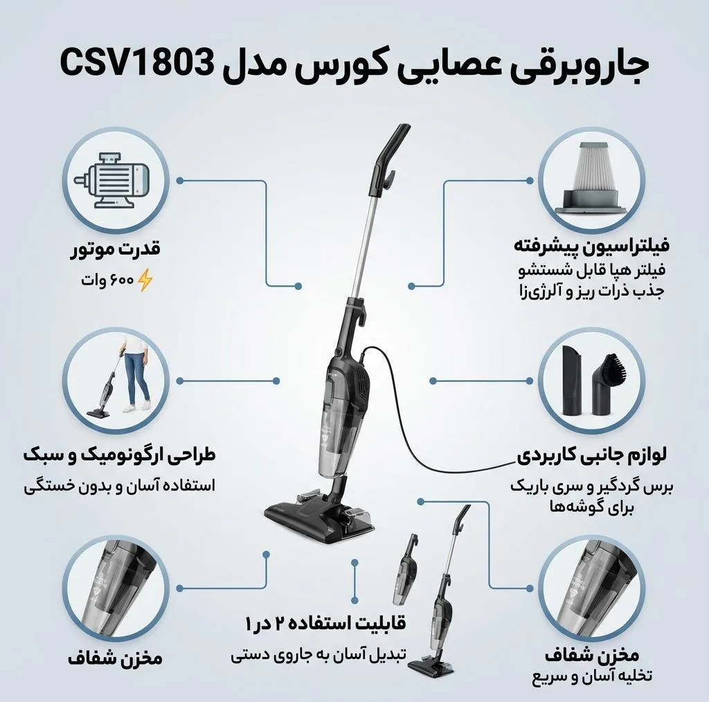 جاروبرقی 600 وات کورس مدل CSV1803