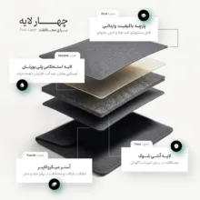کاور لپ تاپ پِروین مدل LC-31 مناسب برای مک بوک ایر 13.3 اینچ