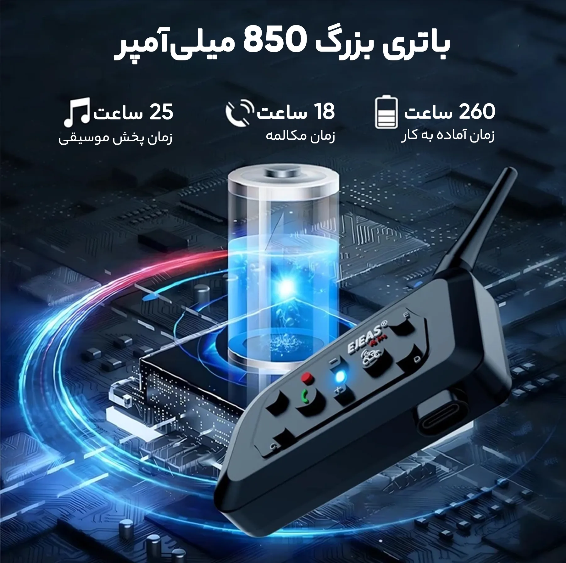 هدست کلاه کاسکت ایجاس مدل V6PRO