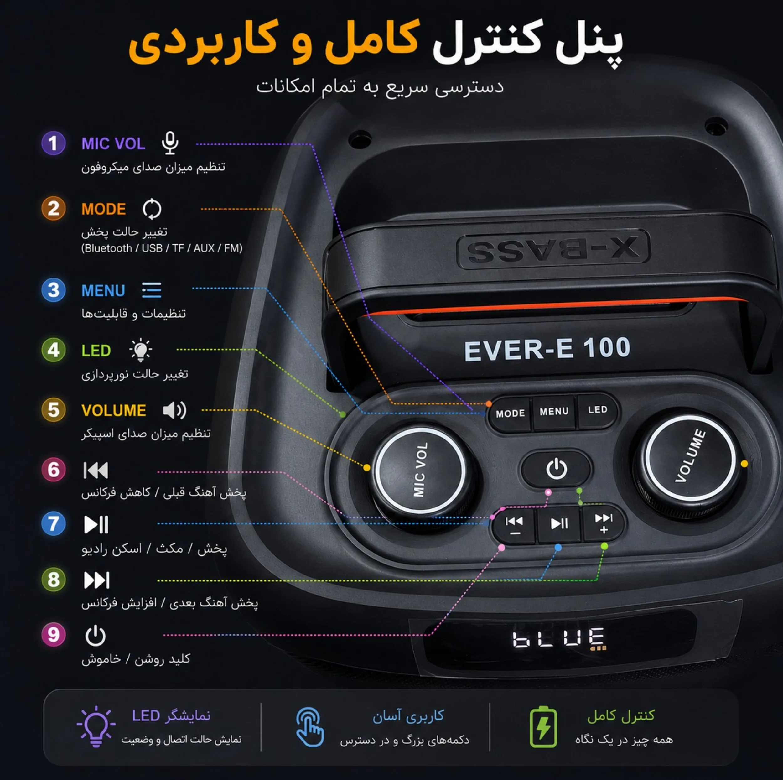 اسپیکر بلوتوثی اور الکتریک مدل E100